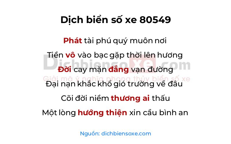 Dịch thơ biển số 80549