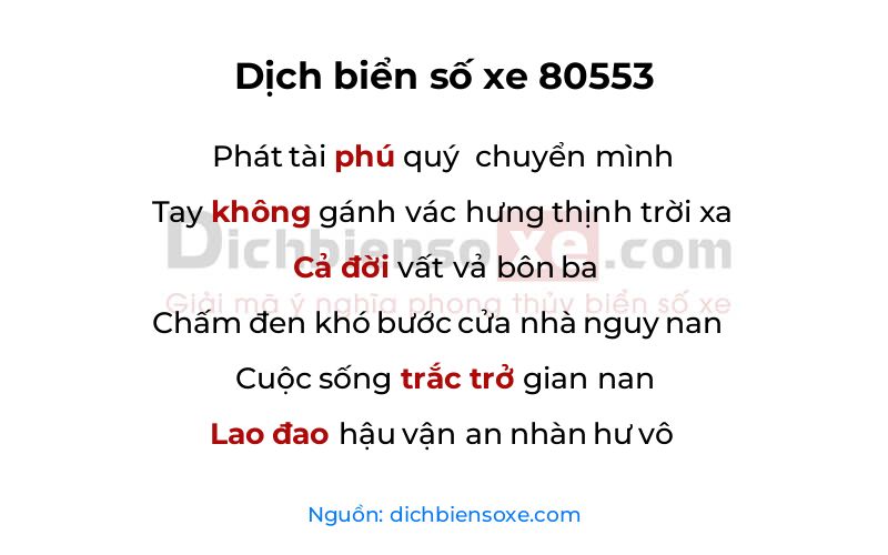 Dịch thơ biển số 80553