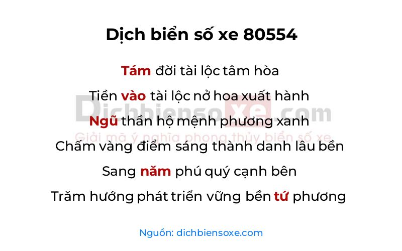 Dịch thơ biển số 80554