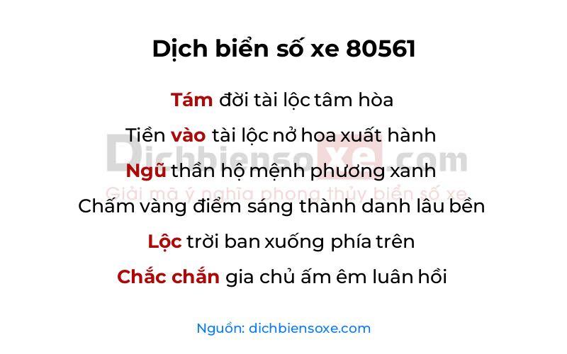 Dịch thơ biển số 80561