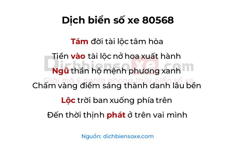 Dịch thơ biển số 80568