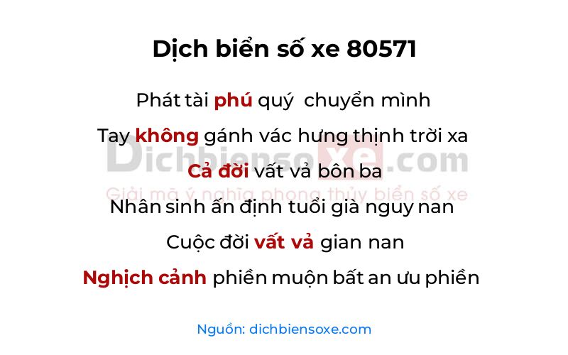 Dịch thơ biển số 80571