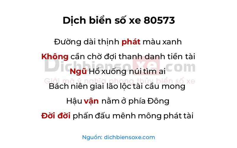 Dịch thơ biển số 80573