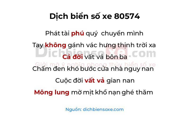 Dịch thơ biển số 80574
