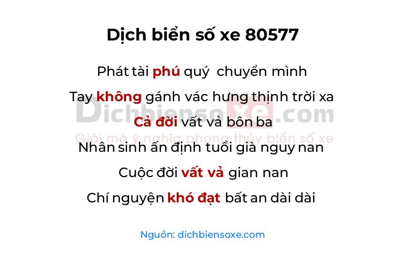 Dịch thơ biển số 80577