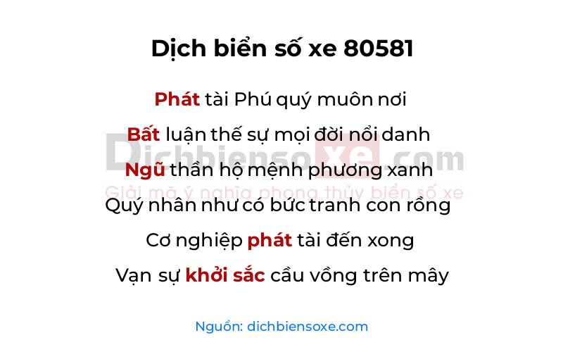 Dịch thơ biển số 80581