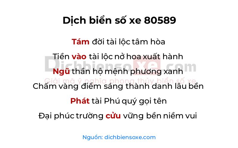 Dịch thơ biển số 80589
