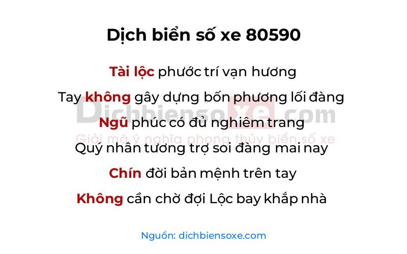 Dịch thơ biển số 80590