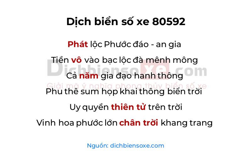 Dịch thơ biển số 80592