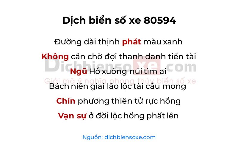 Dịch thơ biển số 80594
