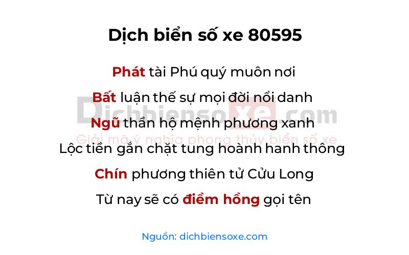 Dịch thơ biển số 80595