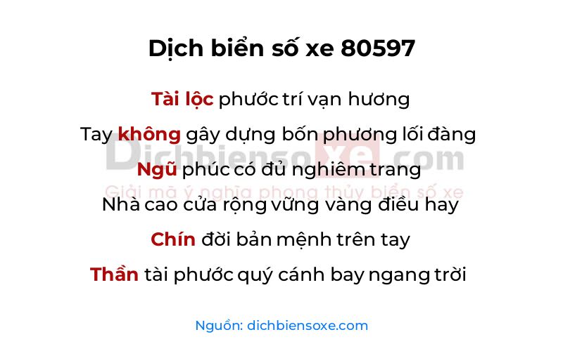 Dịch thơ biển số 80597