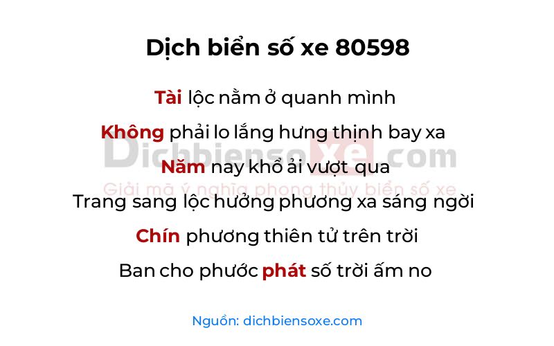 Dịch thơ biển số 80598
