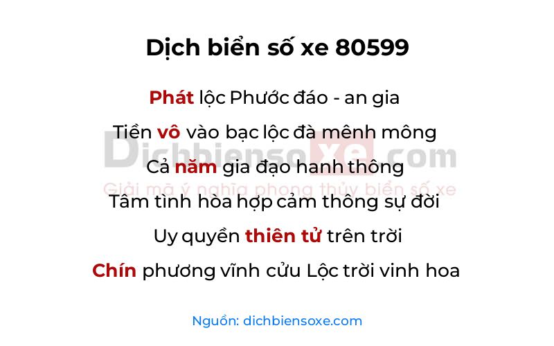 Dịch thơ biển số 80599