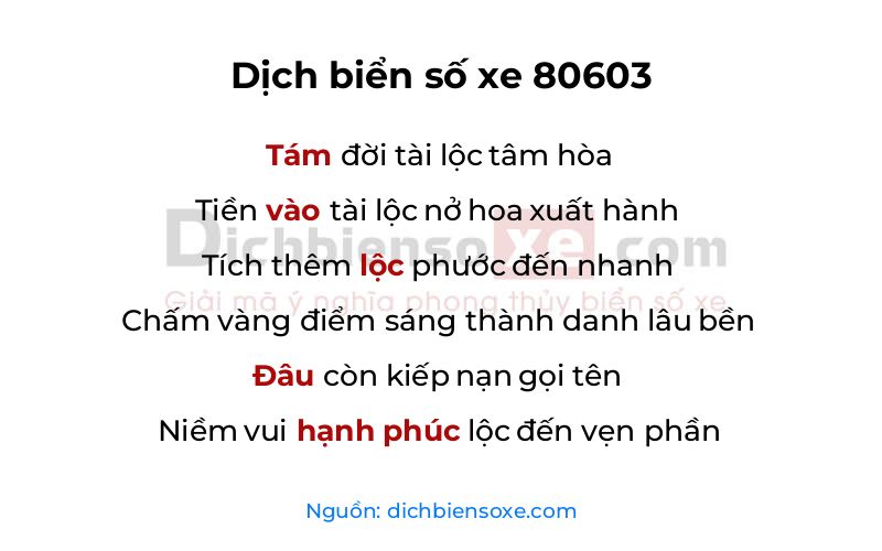 Dịch thơ biển số 80603