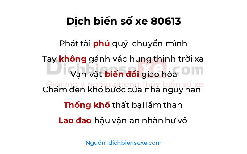 Dịch thơ biển số 80613