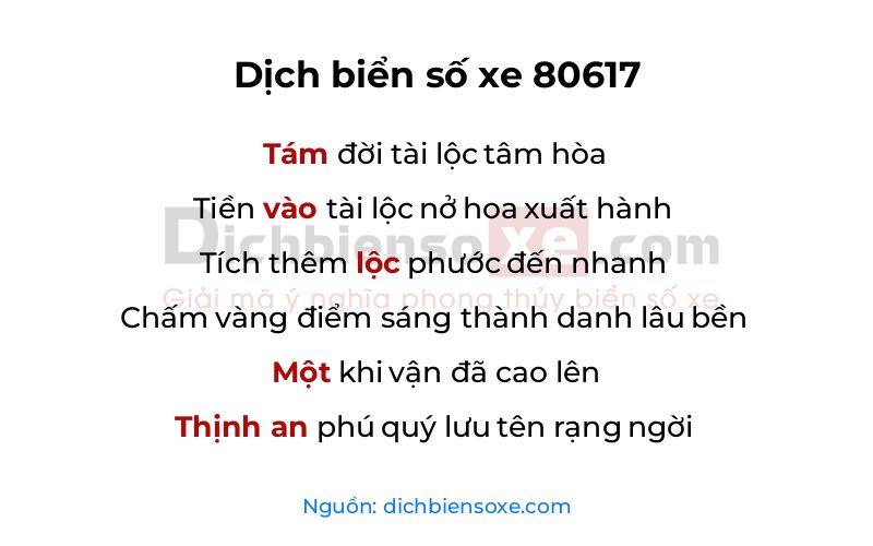 Dịch thơ biển số 80617