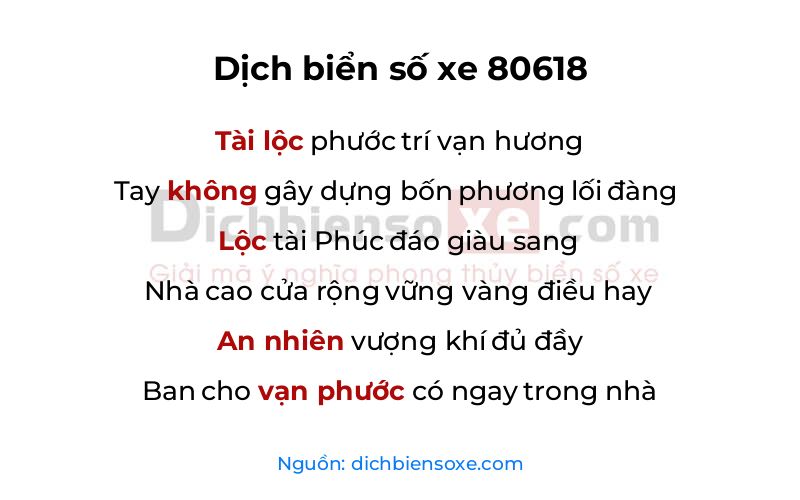 Dịch thơ biển số 80618