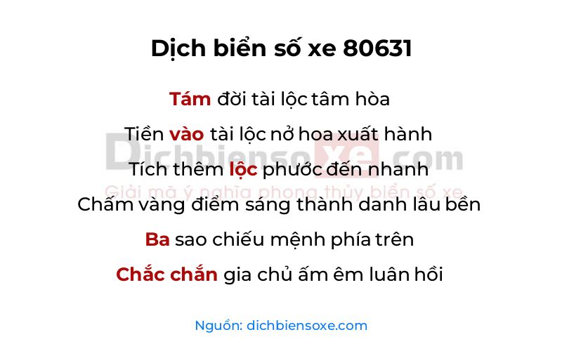 Dịch thơ biển số 80631