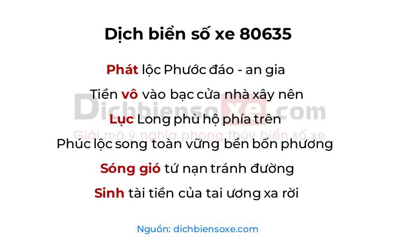 Dịch thơ biển số 80635