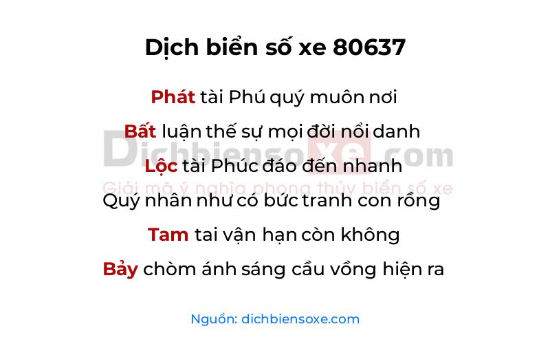 Dịch thơ biển số 80637