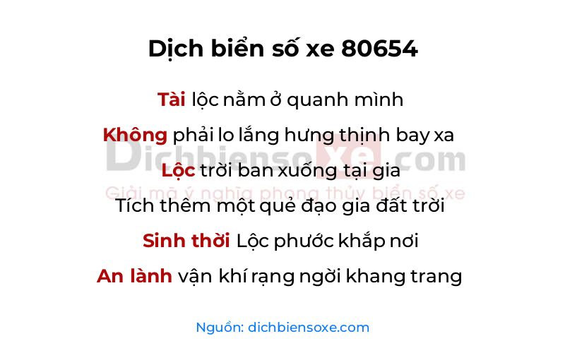Dịch thơ biển số 80654