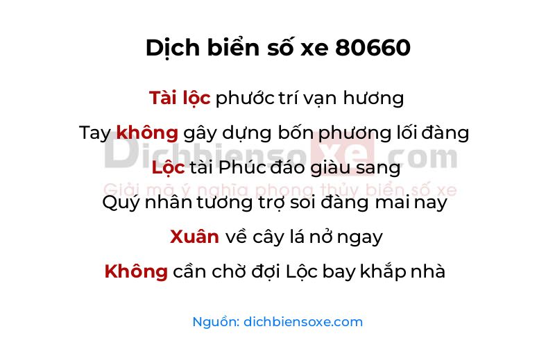 Dịch thơ biển số 80660