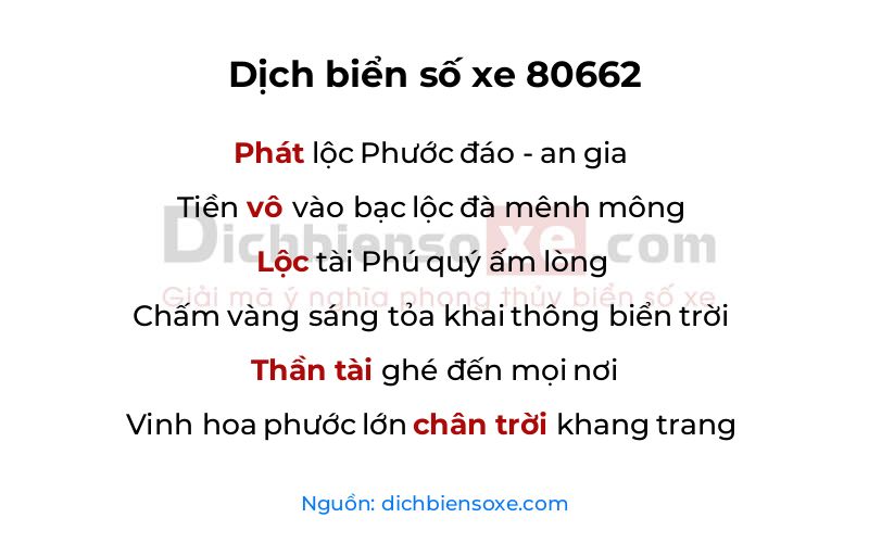 Dịch thơ biển số 80662