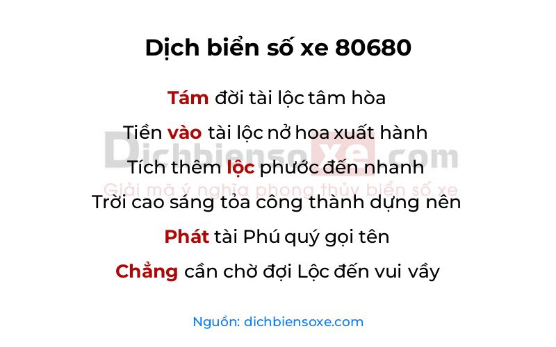 Dịch thơ biển số 80680