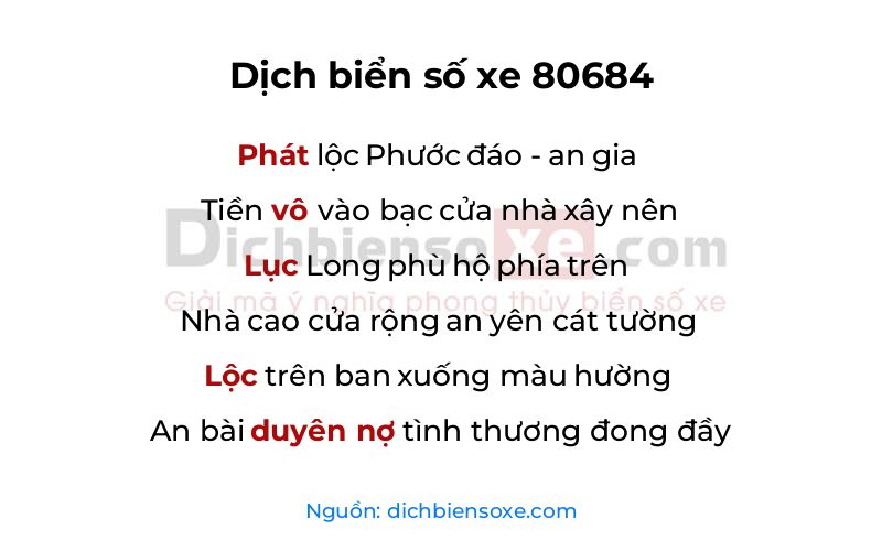 Dịch thơ biển số 80684