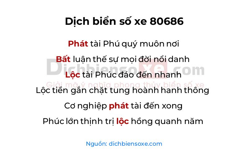 Dịch thơ biển số 80686