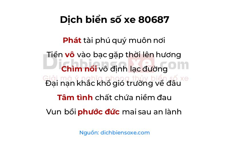 Dịch thơ biển số 80687