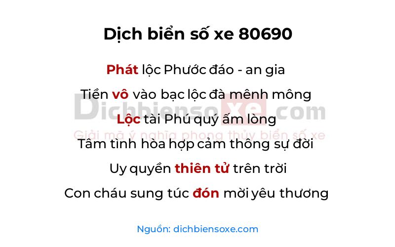 Dịch thơ biển số 80690