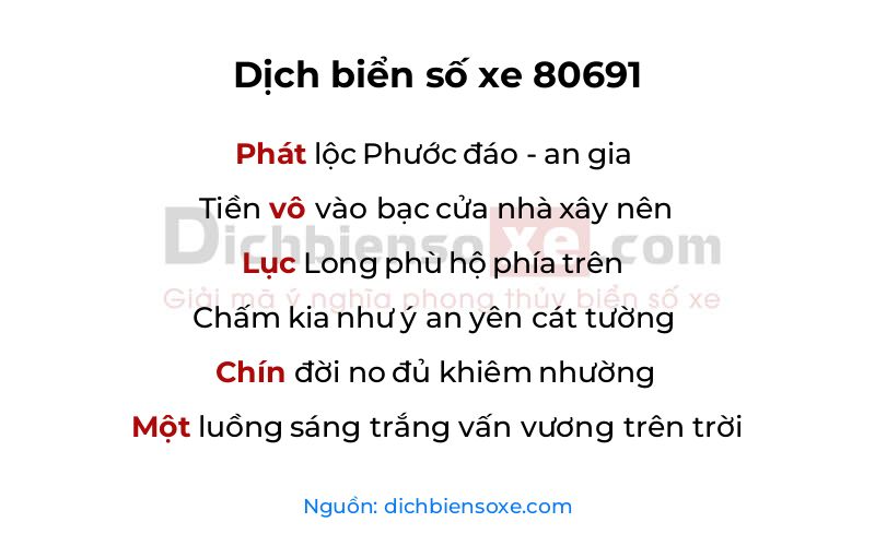 Dịch thơ biển số 80691