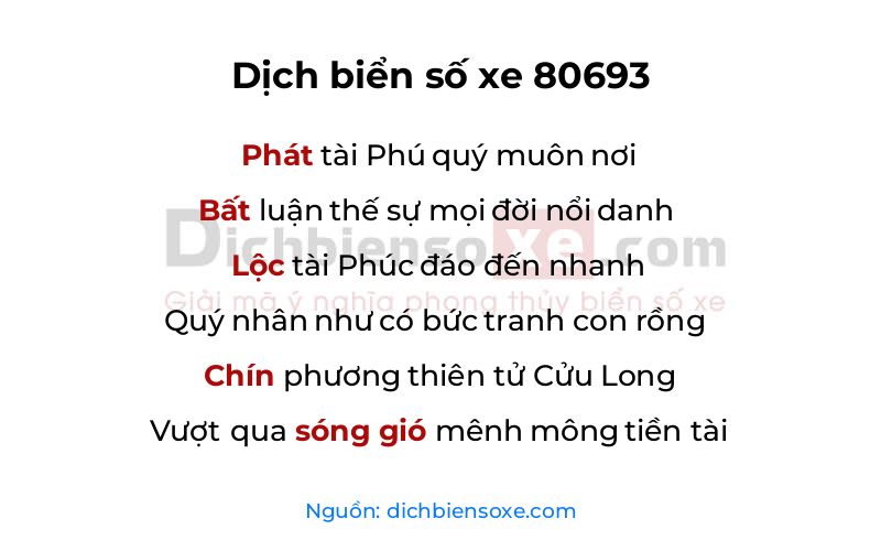 Dịch thơ biển số 80693