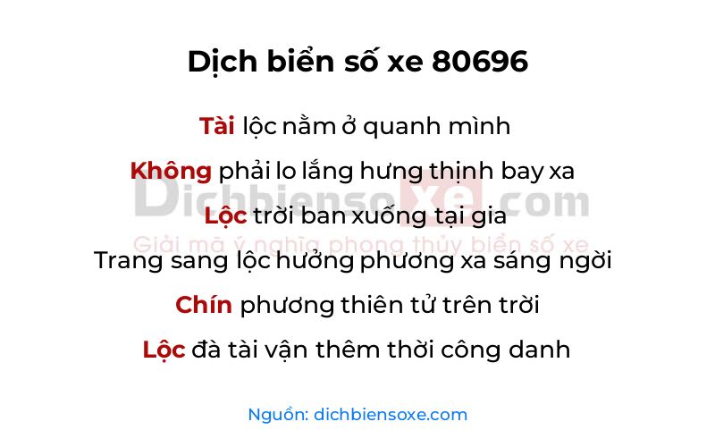 Dịch thơ biển số 80696