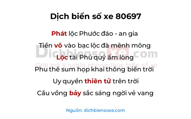 Dịch thơ biển số 80697