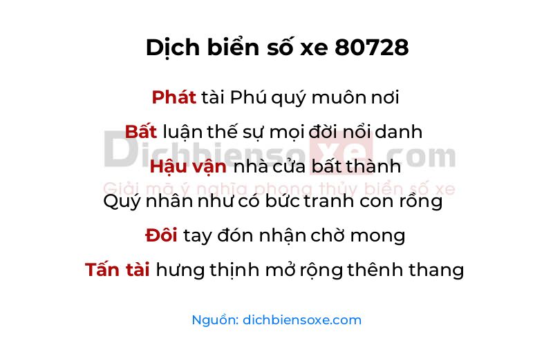 Dịch thơ biển số 80728