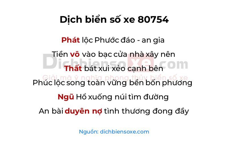 Dịch thơ biển số 80754
