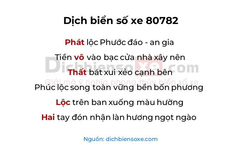 Dịch thơ biển số 80782