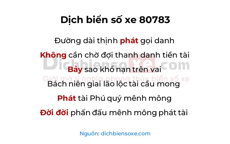 Dịch thơ biển số 80783