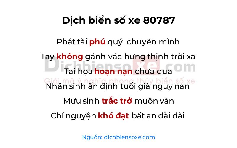 Dịch thơ biển số 80787
