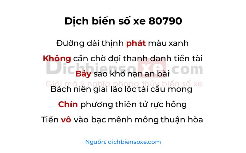 Dịch thơ biển số 80790