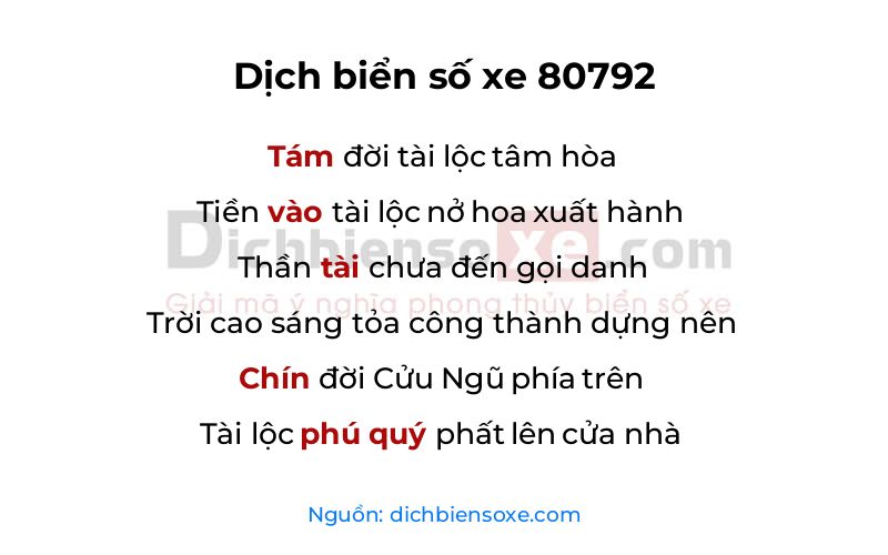 Dịch thơ biển số 80792