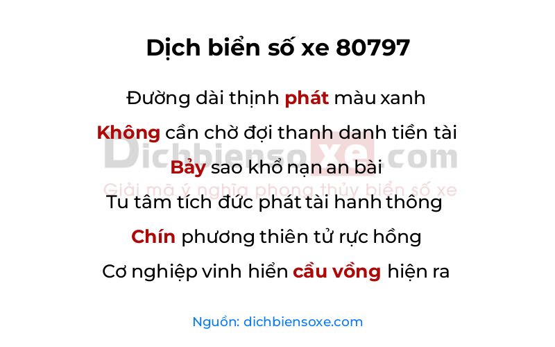 Dịch thơ biển số 80797
