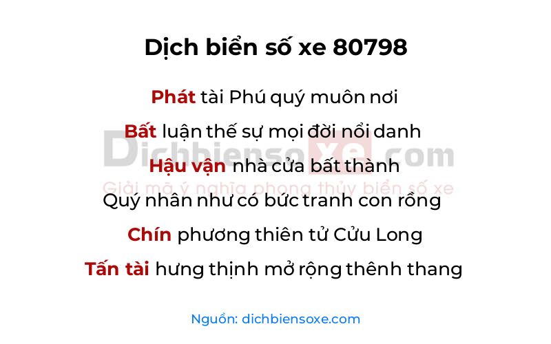 Dịch thơ biển số 80798