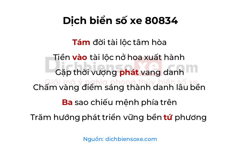 Dịch thơ biển số 80834