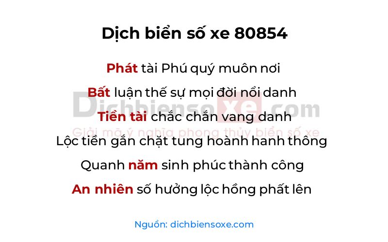 Dịch thơ biển số 80854