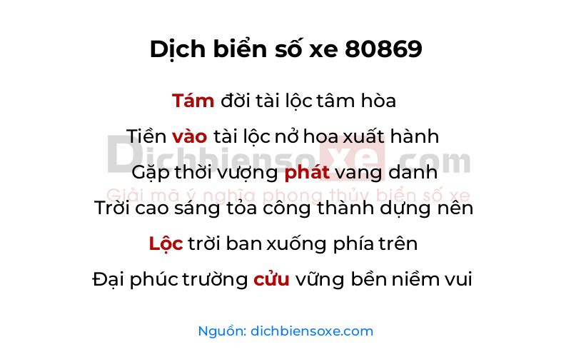 Dịch thơ biển số 80869