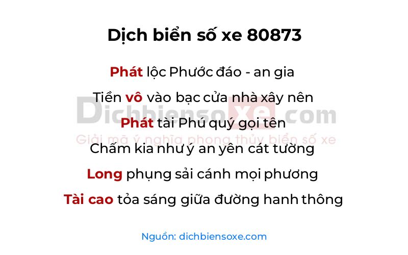 Dịch thơ biển số 80873